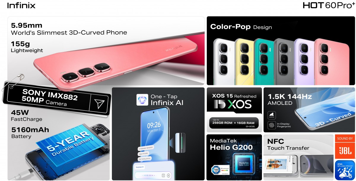Infinix Hot 60 Series makes global debut