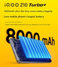 iQOO Z10 Turbo+