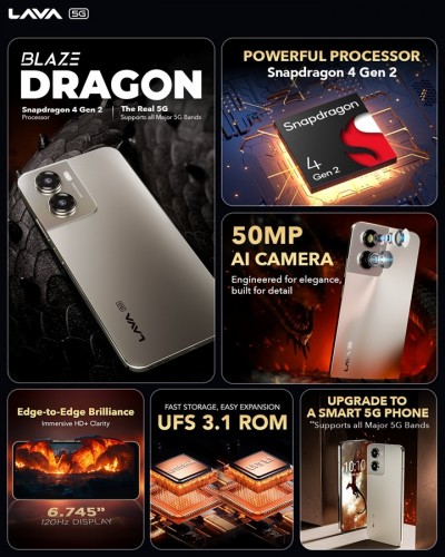 Lava Blaze Dragon announced with the Snapdragon 4 Gen 2 SoC, 120Hz display, and 5,000 mAh battery