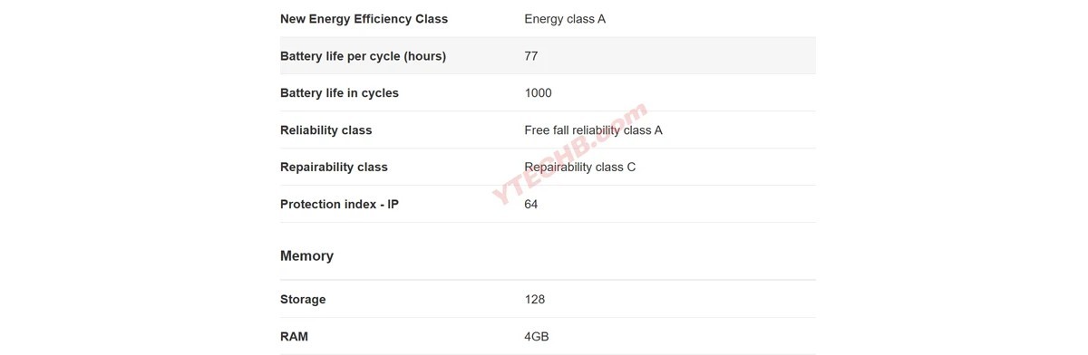 Redmi 15C specs and pricing leak