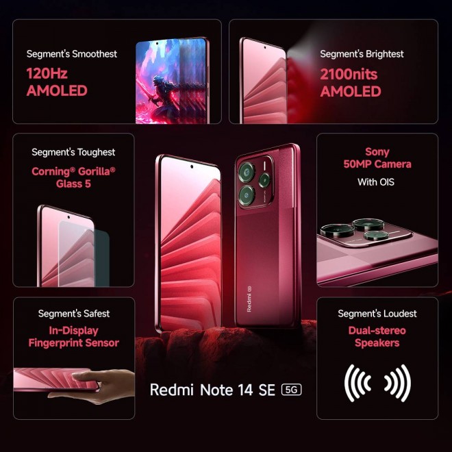Redmi Note 14 SE key specs