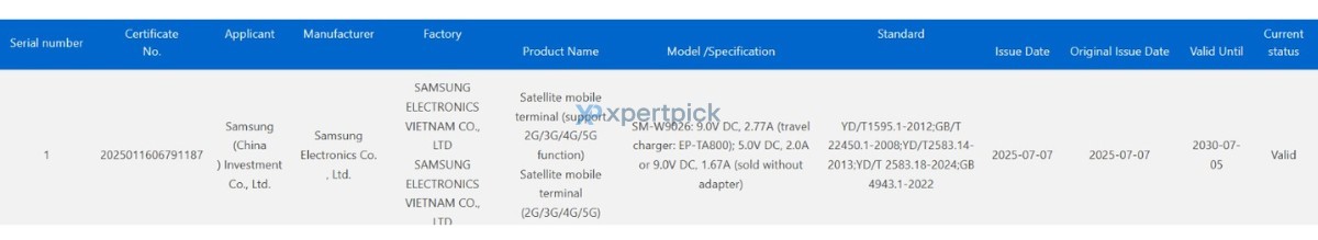 Samsung Galaxy Z Fold Special Edition's successor is already certified