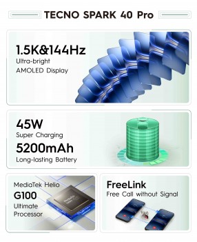 Spark 40 Pro key specs and pricing