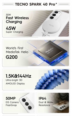 Spark 40 Pro+ key specs and pricing