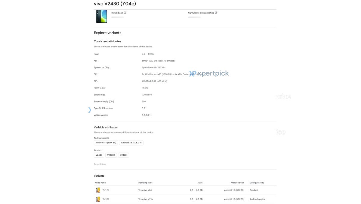 vivo Y04e surfaces in the Google Play Console, has some specs revealed