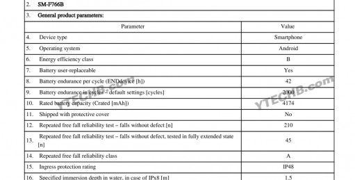 Galaxy Z Fold7 EPREL label and detailed listing