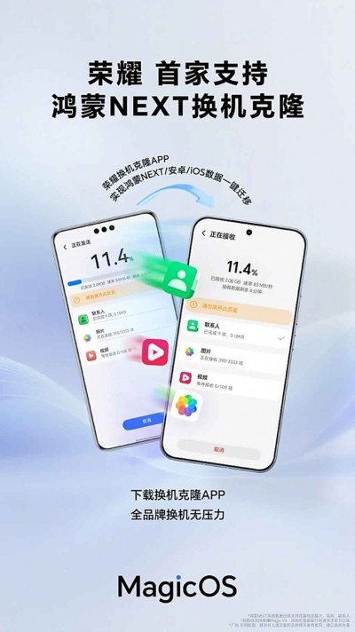 Honor's device cloning feature is now compatible with Android, iOS, and HarmonyOS Next