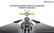 Honor Magic V5 sets a record for heaviest weight lifted by a suspended foldable