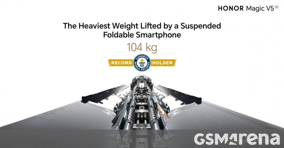 Honor Magic V5 sets a record for heaviest weight lifted by a suspended foldable