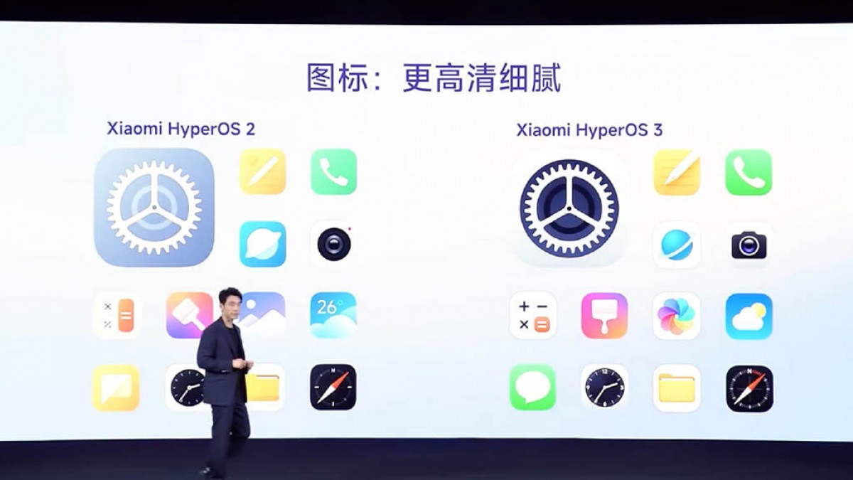 Xiaomi announced its Hyperose 3.0 software based on Android 16, the beta rollout starts soon.