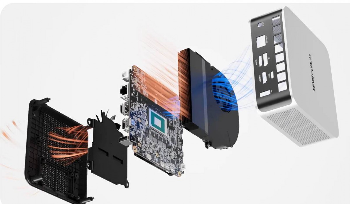 Minisforum AI X1 -S - Ryzen 9 AI Mini PC Review