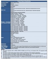 Motorola G06 (XT2535) List