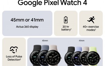 Google Pixel Watch 4 images, features, and specs leaked