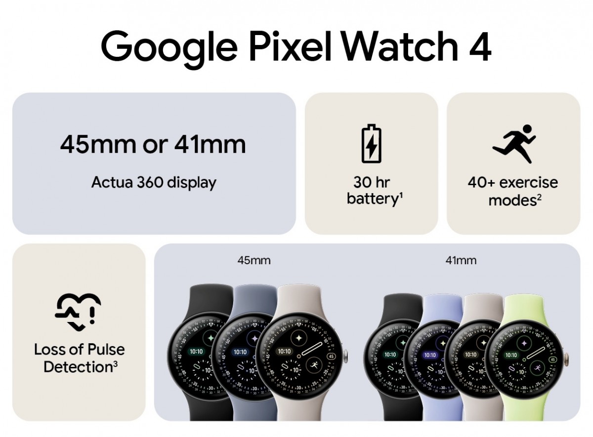 Google Pixel Watch 4 and PIXEL BUDS 2A have been announced