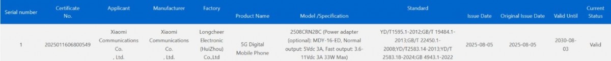 The Redmi 15C5G is still on the way, the new certificate shows its charging power