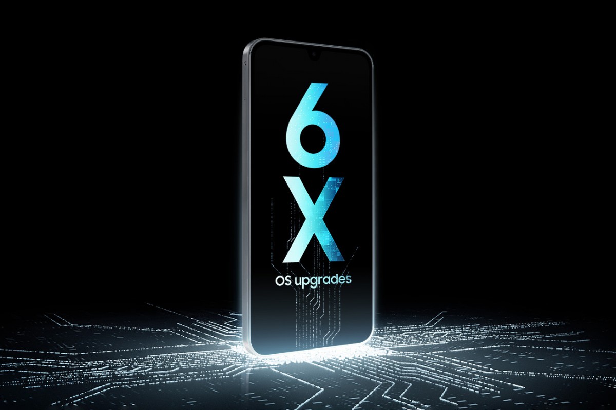 Samsung Galaxy A17 makes surprise debut