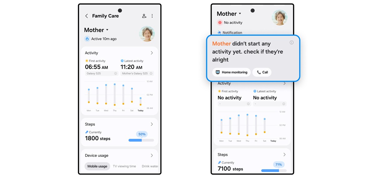 Samsung Smartathings Family Care Updates makes it easy for carers and care recipients to use equally