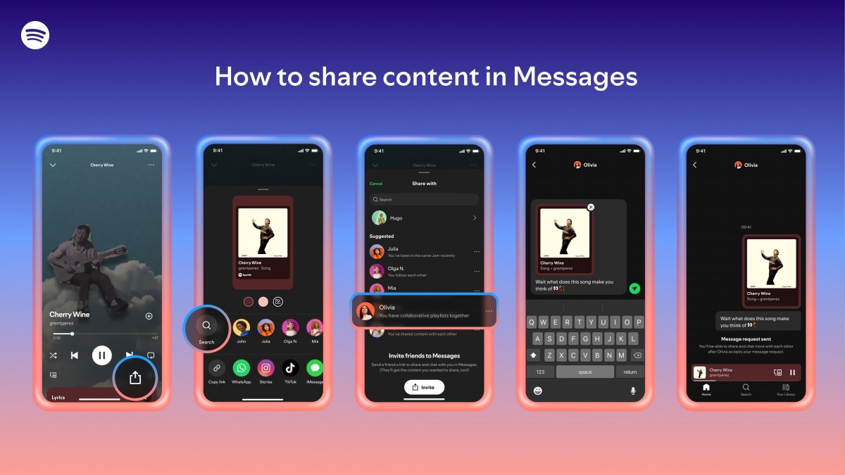 Spotify is now a messaging service