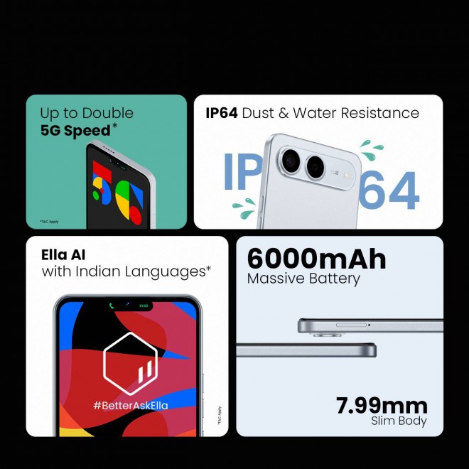 Tecno Spark Go key specs