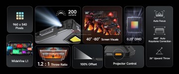 Ulefone Armor Pad 5 Ultra comes with a built-in projector