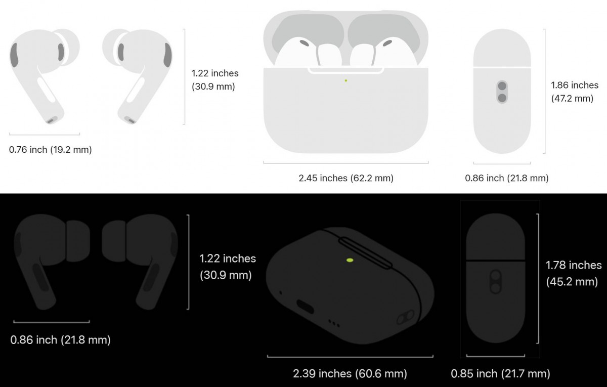 Dimensions: Airpods Pro 3 (Top) and Airpods Pro 2 (bottom)