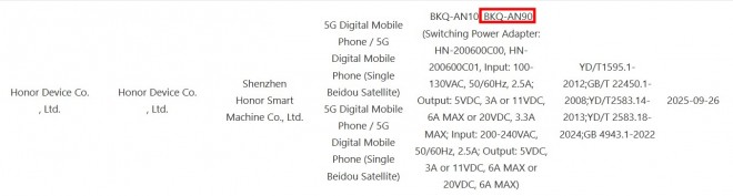 Honor Magic8 Pro (BKQ-AN90) 3C listing