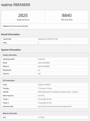 Realme GT 8 (RMX6699) Results from Geekbench 6.5.0