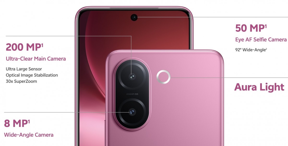 vivo V60e to debut in India with 200MP camera, 6,500 mAh battery