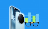 vivo X300 Pro runs Geekbench with brand-new Dimensity 9500