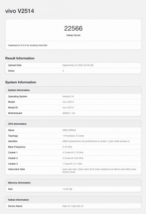 vivo X300 Pro (V2514) Geekbench CPU and GPU scorecards