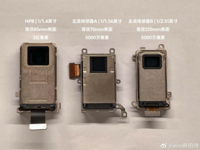 vivo X300 Pro’s telephoto camera module (left)