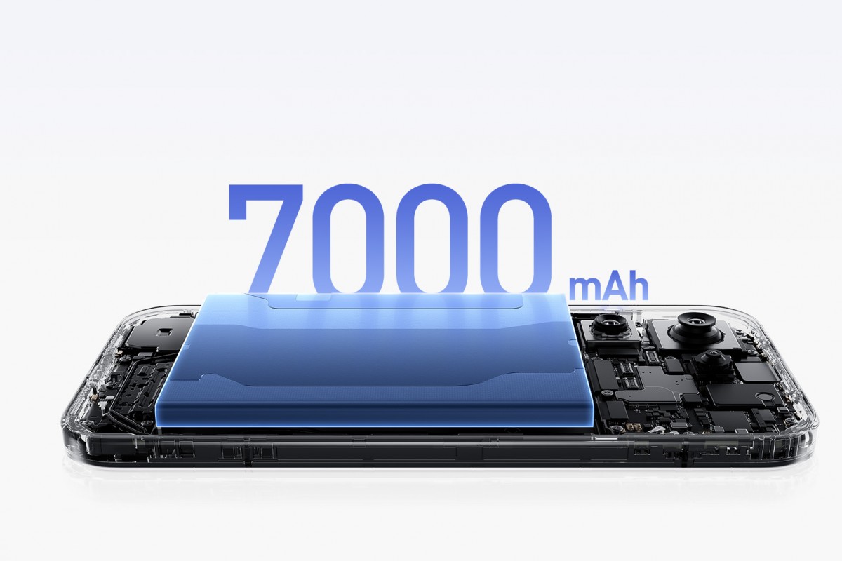 Xiaomi 17 couple Snapdragon 8 Elite Jean 5 with 7,000 mAh Battery  
