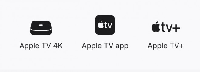 The trio of Apple TV products