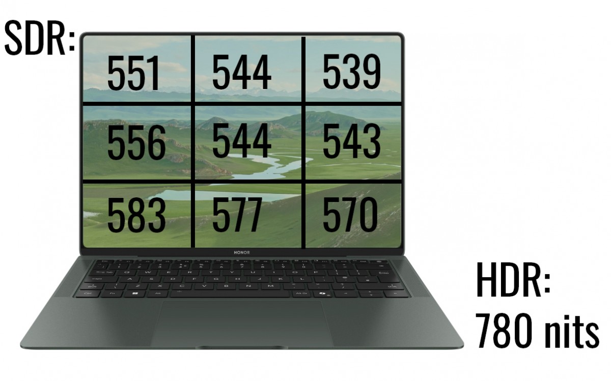 Honor MagicBook Art 14 2025 Intel Core Ultra 7 255H review