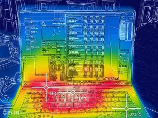 The thermals under load