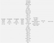 Infinium tech | Graphics designing company Huawei Mate 80, Mate 80 Pro, and Met 80 Pro+ Certificate