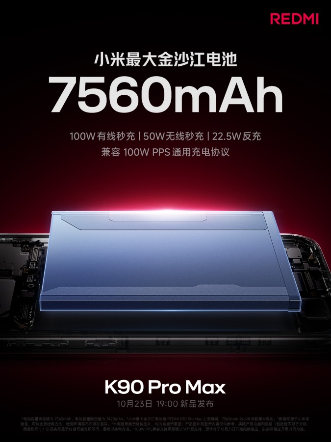 Redmi reveals the K90 Pro Max's key features, gigantic battery included -  GSMArena.com news