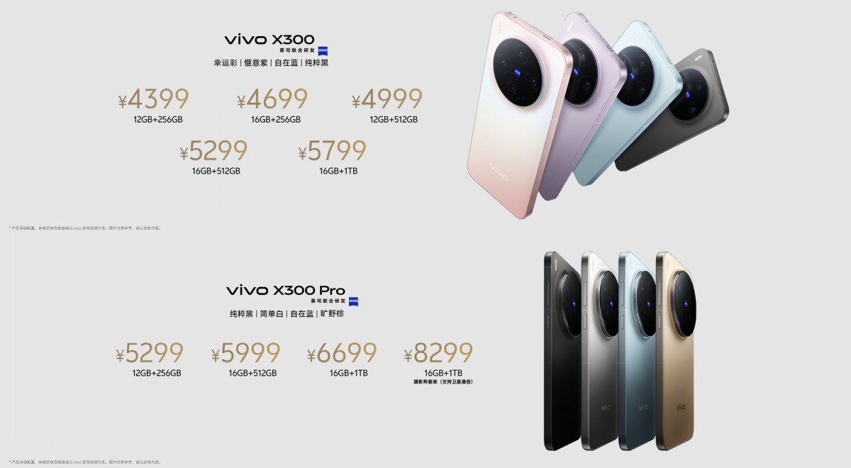 vivo X300 and X300 Pro prices in China