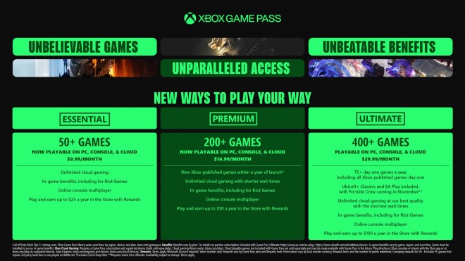 Introduction to new Xbox game pass tier