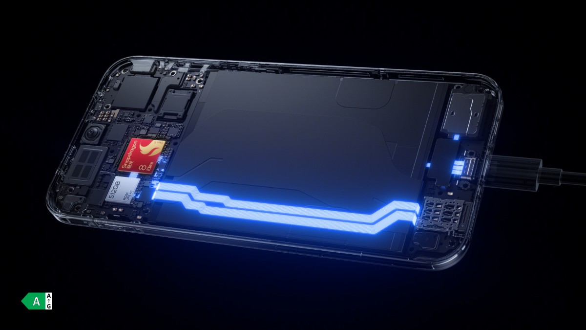 Infinium tech | Graphics designing company Global OnePlus 15 will be similar to Chinese model including bigger battery