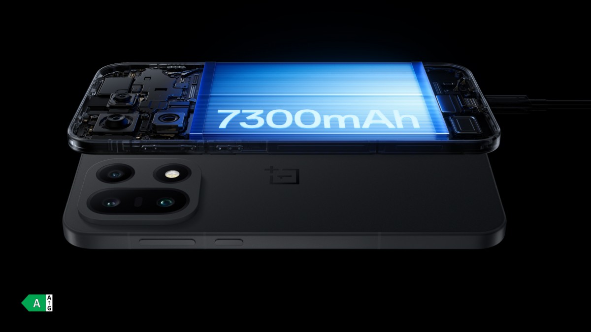 Infinium tech | Graphics designing company Global OnePlus 15 will be similar to Chinese model including bigger battery