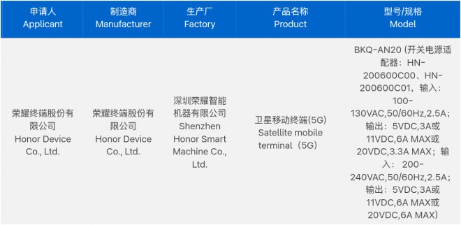 3C certification of Honor Magic 8 Ultra