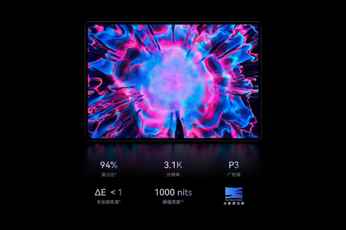 Infinium tech | Graphics designing company Huawei MatePad Edge debuts, MateBook Fold gets extraordinary Master Edition