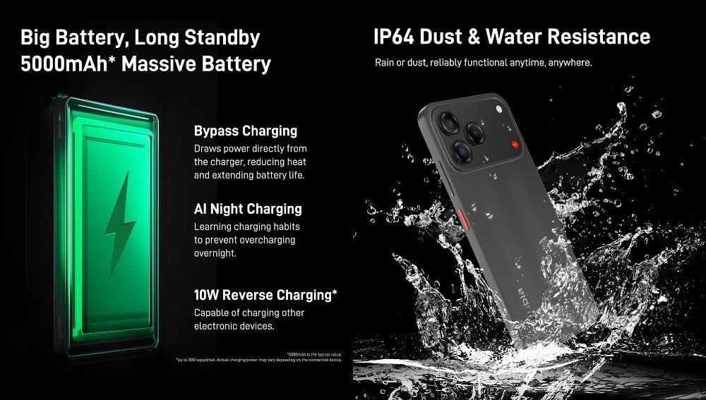 Infinium tech | Graphics designing company Nubia V80 design: 5,000mAh battery and IP64 rating