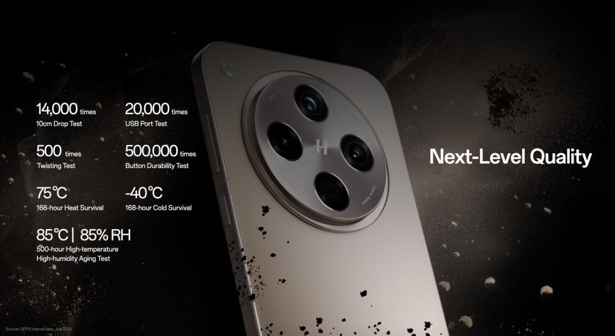 Oppo unveils Apex Guard: a promise of hardware and software quality and longevity