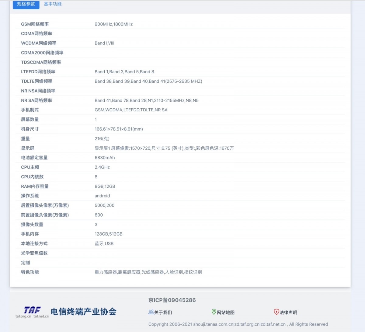 Infinium tech | Graphics designing company A new Oppo phone has just been certified, here are its specifications