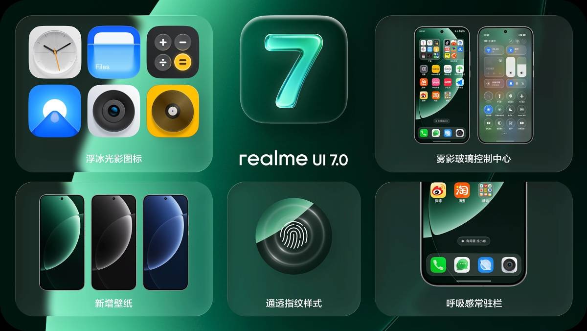 Realme UI 7.0 launches with Gentle Glass Design, iPhone and Apple Watch assist 4 Realme UI 7.0 launches with Light Glass Design, iPhone and Apple Watch support