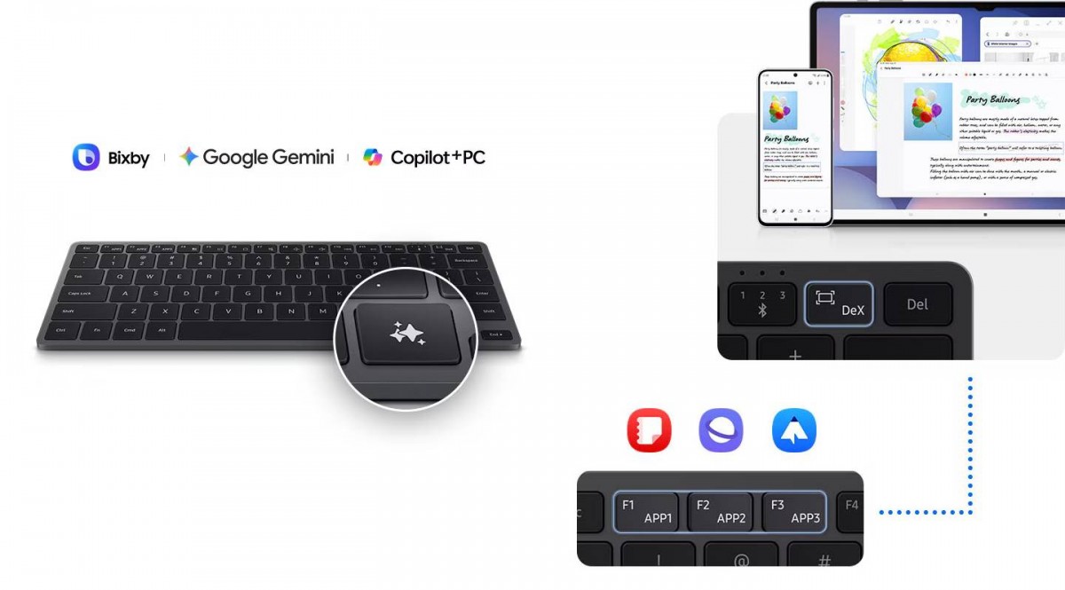 The Samsung Smart Keyboard has dedicated DeX and AI keys