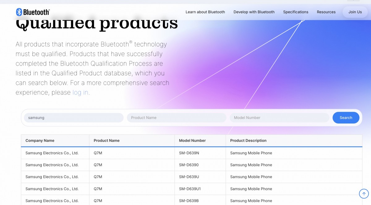 Sertifikat Bluetooth Smasung Tri-fold