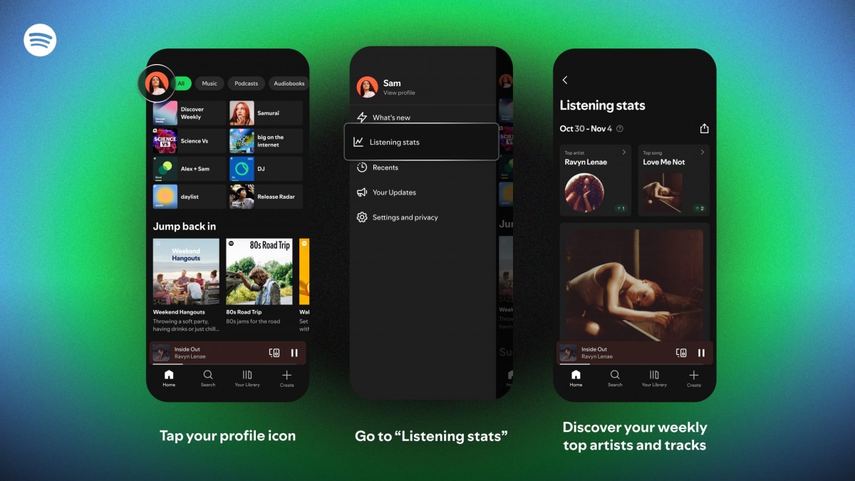 Spotify now gives you weekly listening stats Mobile Gyan Spotify now gives you weekly listening stats Mobile Gyan